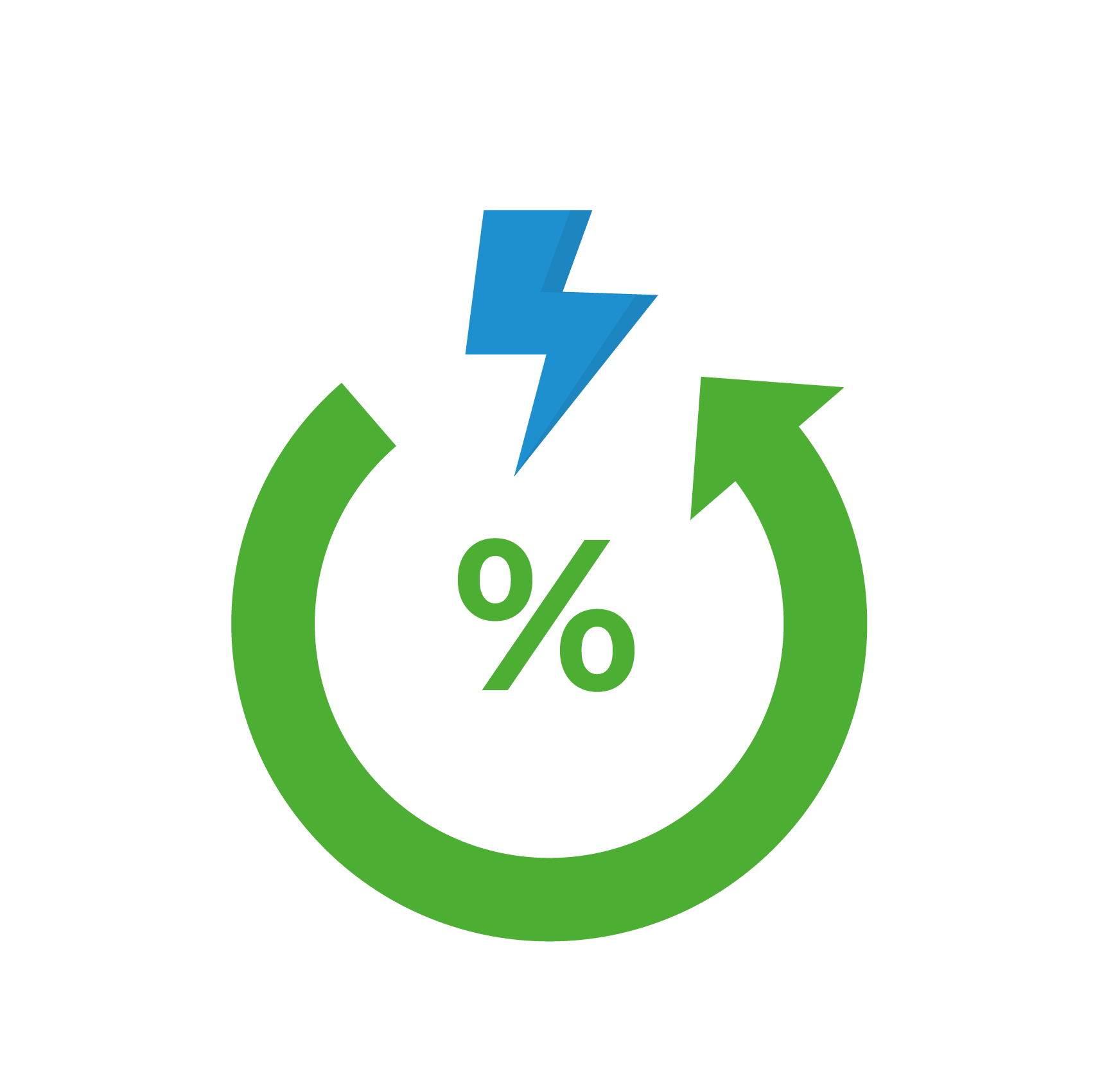 icoon Hernieuwbare energie percentage